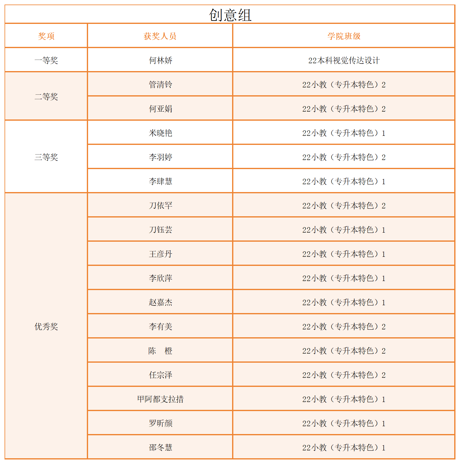 工作簿1_sheet1(2).png