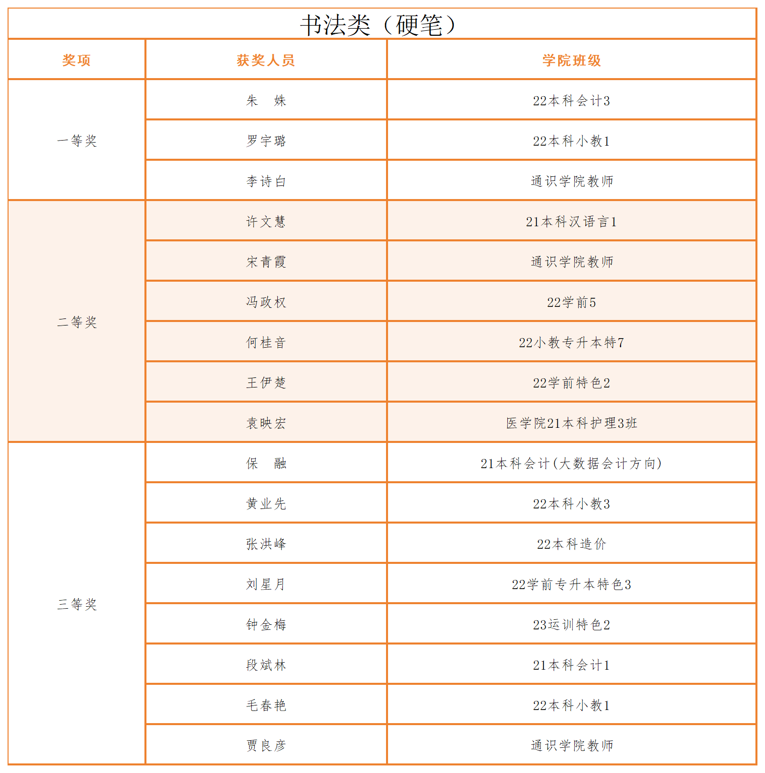 工作簿1_sheet1.png