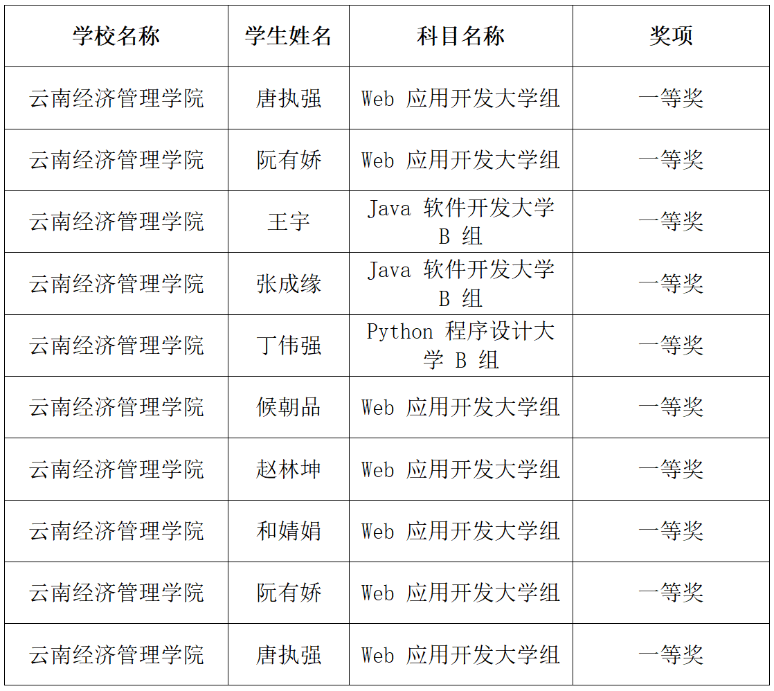 表格1.png