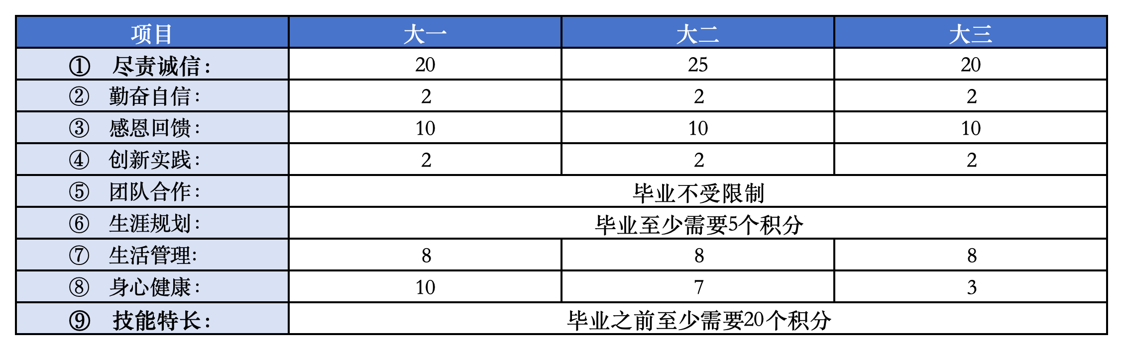 工作簿1_sheet1.png
